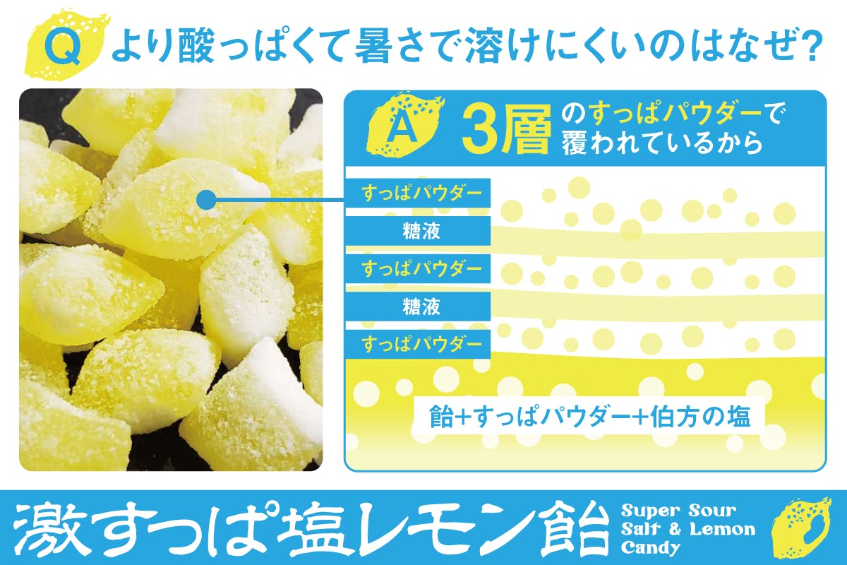 暑い夏に頑張る人へ届け 飛騨で作った 激すっぱ塩レモン飴 Campfire キャンプファイヤー 暑い夏に頑張る人へ届け 飛騨で作った 激すっぱ塩レモン飴 Campfire キャンプファイヤー