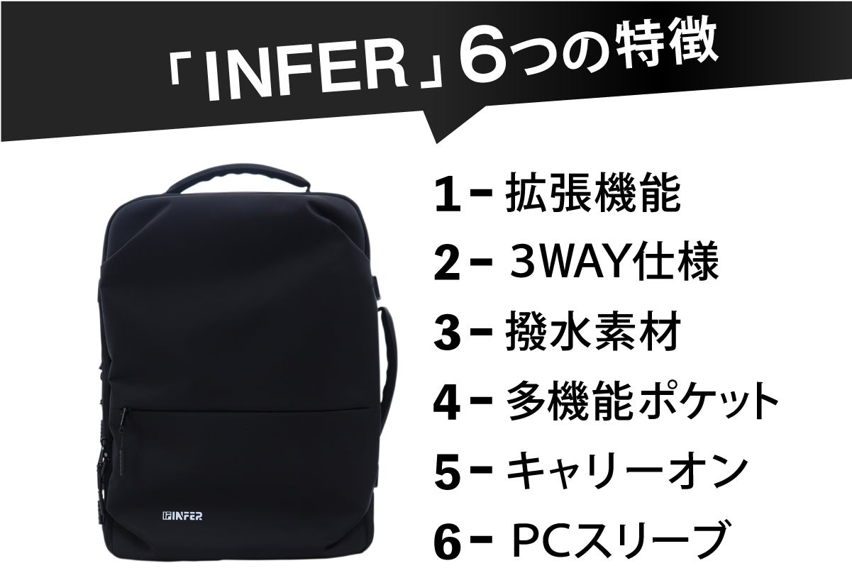 働く大人の3WAY［ バックパック］ / マチ拡張機能『23L ⇨ 36L