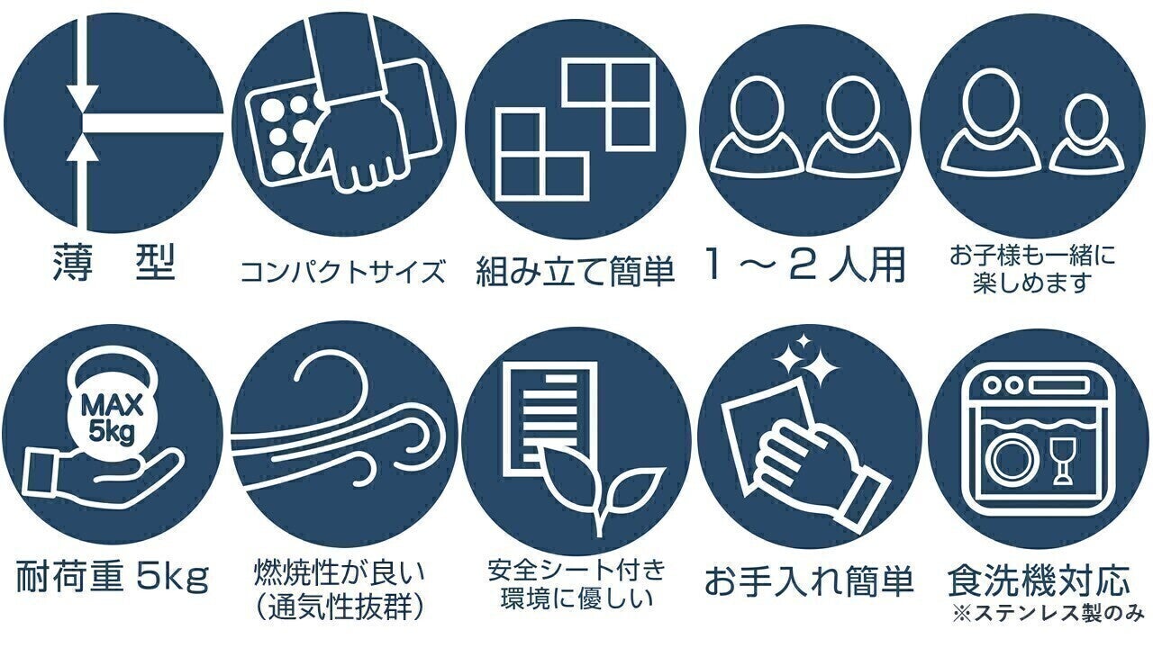 自宅で親子で楽しめる！厚さ10mmの超コンパクト3WAYピザ窯 - CAMPFIRE