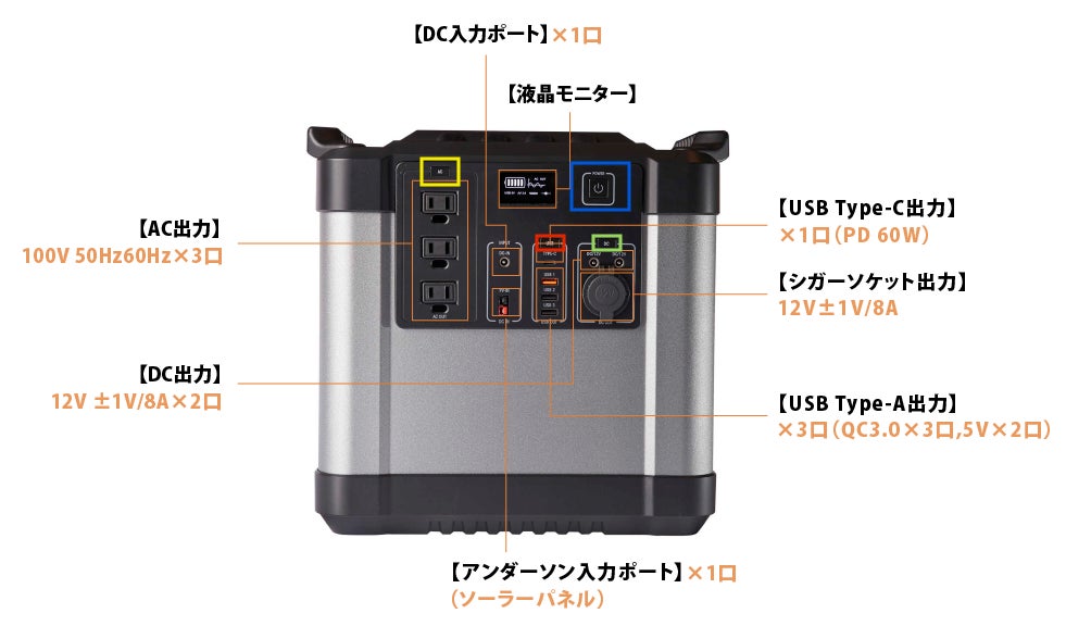 5番目のメイン画像