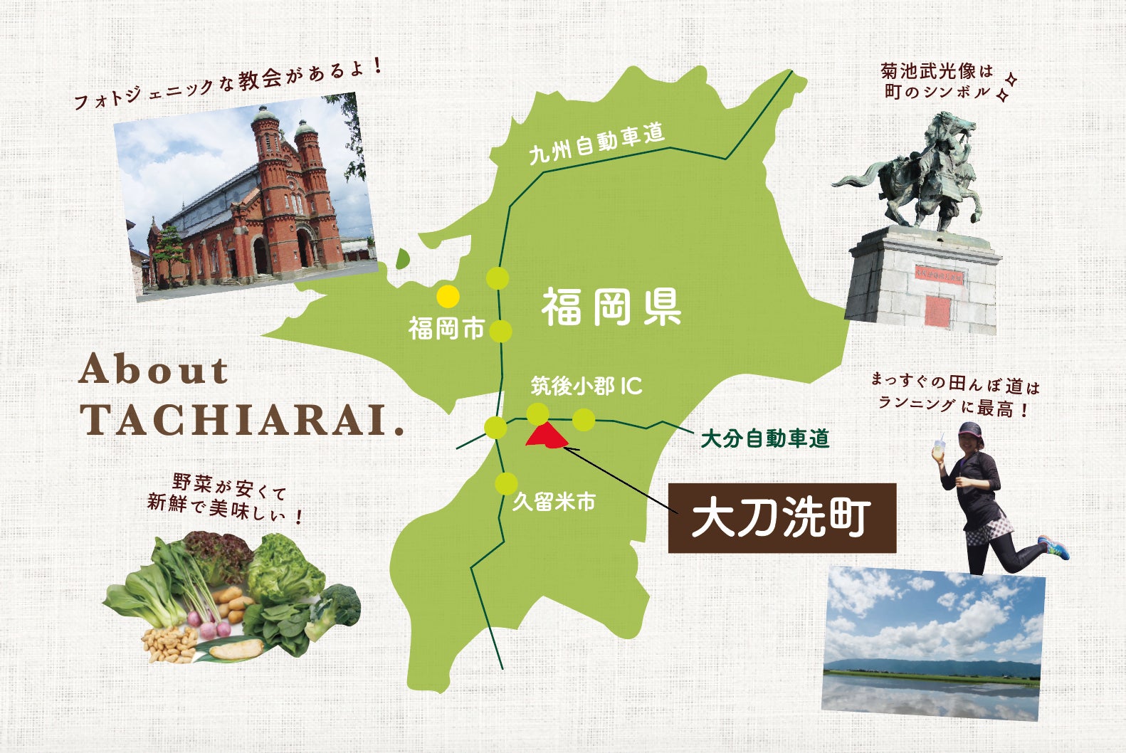 4番目のメイン画像