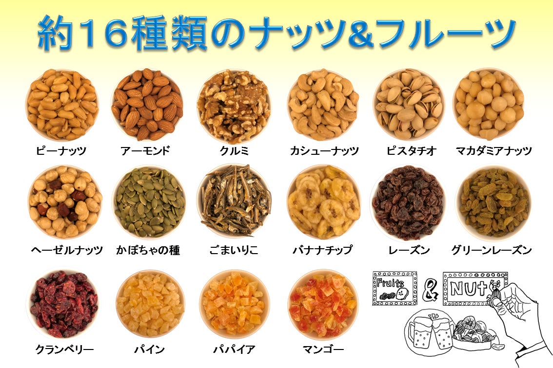 5番目のメイン画像