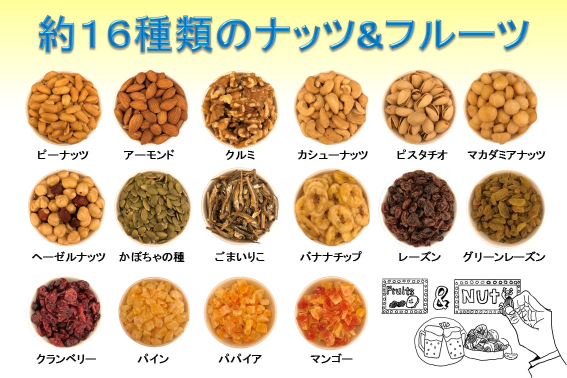 ストロング燻製 約16種ナッツ フルーツmix 燻製発酵法 ヤミツキ無限ループ Campfire キャンプファイヤー ストロング燻製 約16種ナッツ フルーツmix 燻製発酵法 ヤミツキ無限ループ Campfire キャンプファイヤー