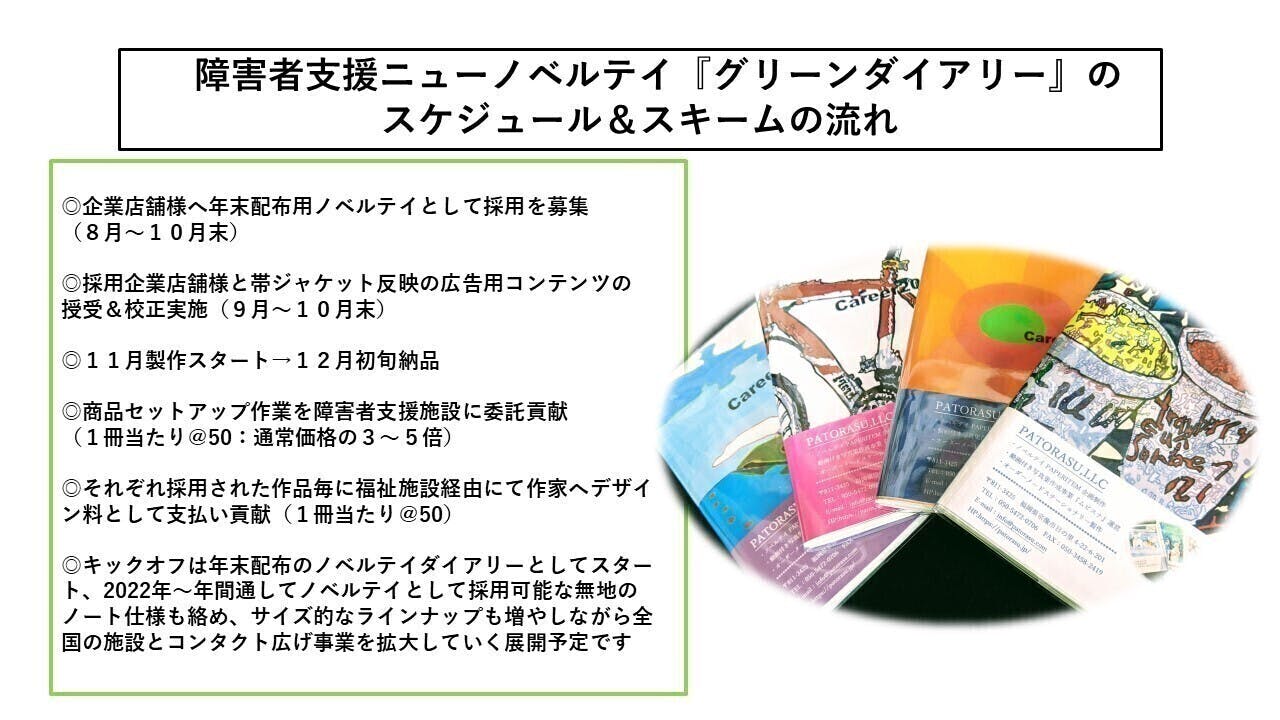 おトク グリーン ダイアリーテンプレート 定規、製図用品