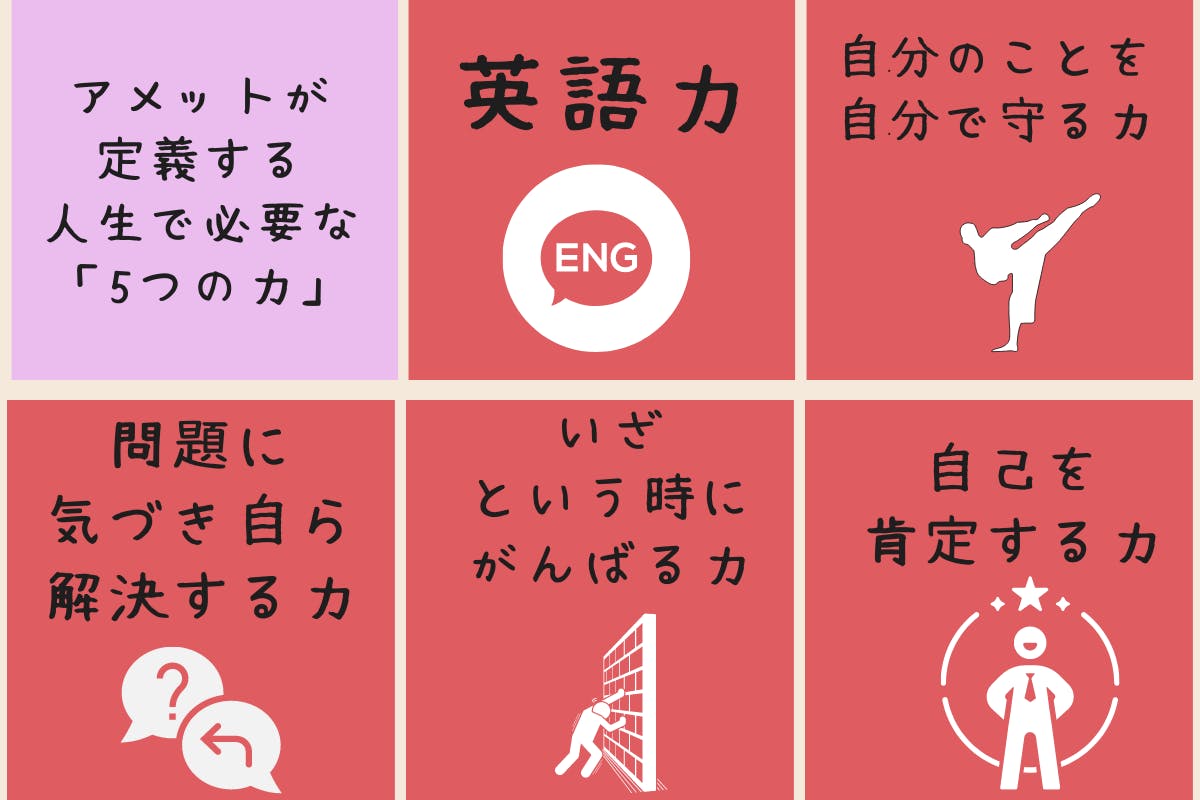 ゲームを味方に付けろ 子供 好き 英語脳を育てる最先端のカードで楽々バイリンガル Campfire キャンプファイヤー ゲームを味方に付けろ 子供 好き 英語脳を育てる最先端のカードで楽々バイリンガル Campfire キャンプファイヤー