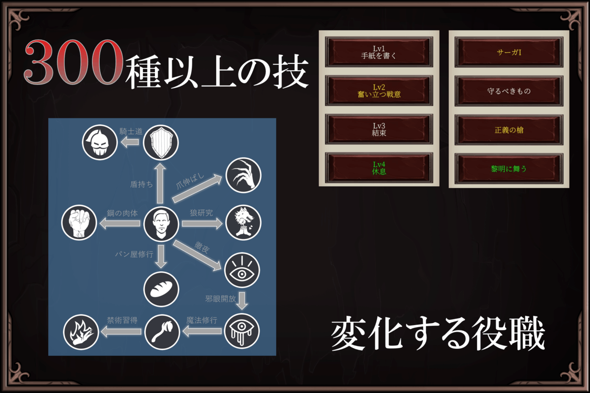 人狼バトルロイヤルonline アップデートプロジェクト Campfire キャンプファイヤー 人狼バトルロイヤルonline アップデートプロジェクト Campfire キャンプファイヤー