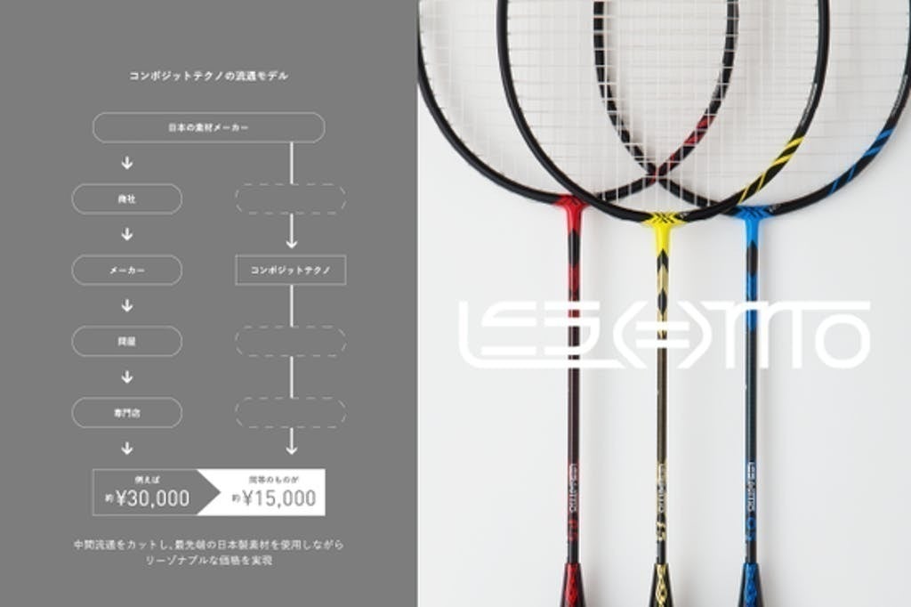 中間流通をカット！日本製バドミントンラケットデビュー”コンポジット