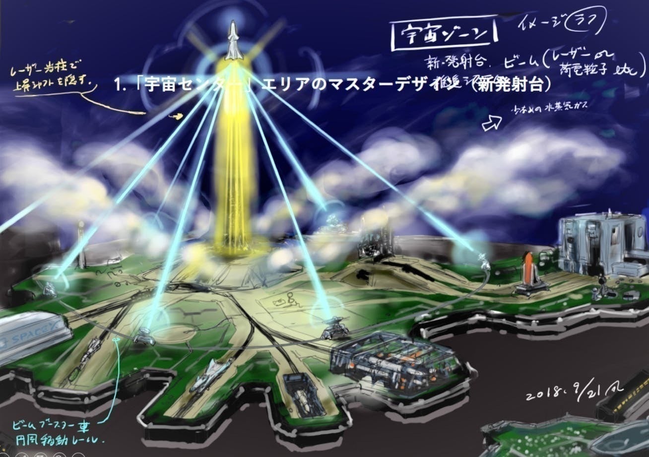 2番目のメイン画像