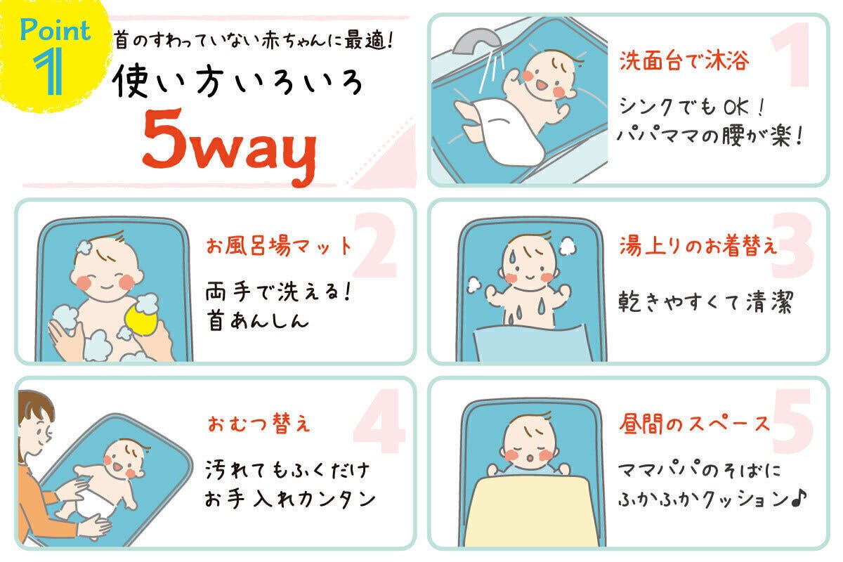 沐浴が終わった後も大活躍 のびのび湯ったりマット Campfire キャンプファイヤー 沐浴が終わった後も大活躍 のびのび湯ったりマット Campfire キャンプファイヤー