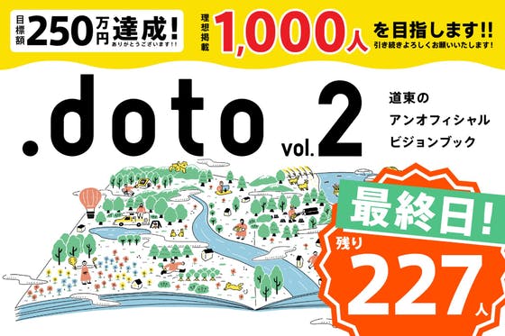 Campfireクラウドファンディングアワード 21 Campfire