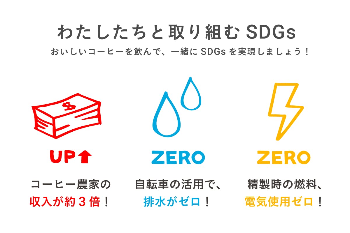 日本が誇る焙煎士とコラボ コロナで輸出量が半減したコーヒー生産者を救いたい Campfire キャンプファイヤー 日本が誇る焙煎士とコラボ コロナで輸出量が半減したコーヒー生産者を救いたい Campfire キャンプファイヤー