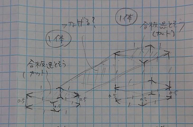 3番目のメイン画像