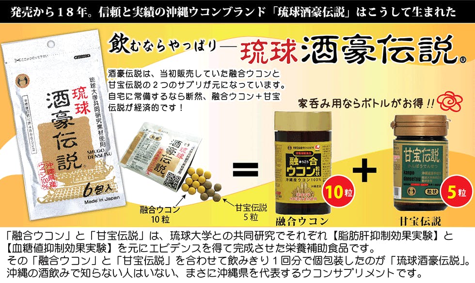 沖縄で実績のあるウコンサプリメントでコロナ禍で暗くなった世の中を明るく照らしたい Campfire キャンプファイヤー 沖縄で実績のあるウコンサプリメントでコロナ禍で暗くなった世の中を明るく照らしたい Campfire キャンプファイヤー