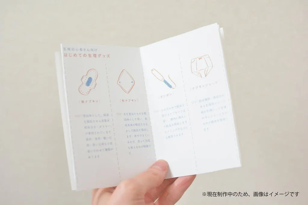 5番目のメイン画像