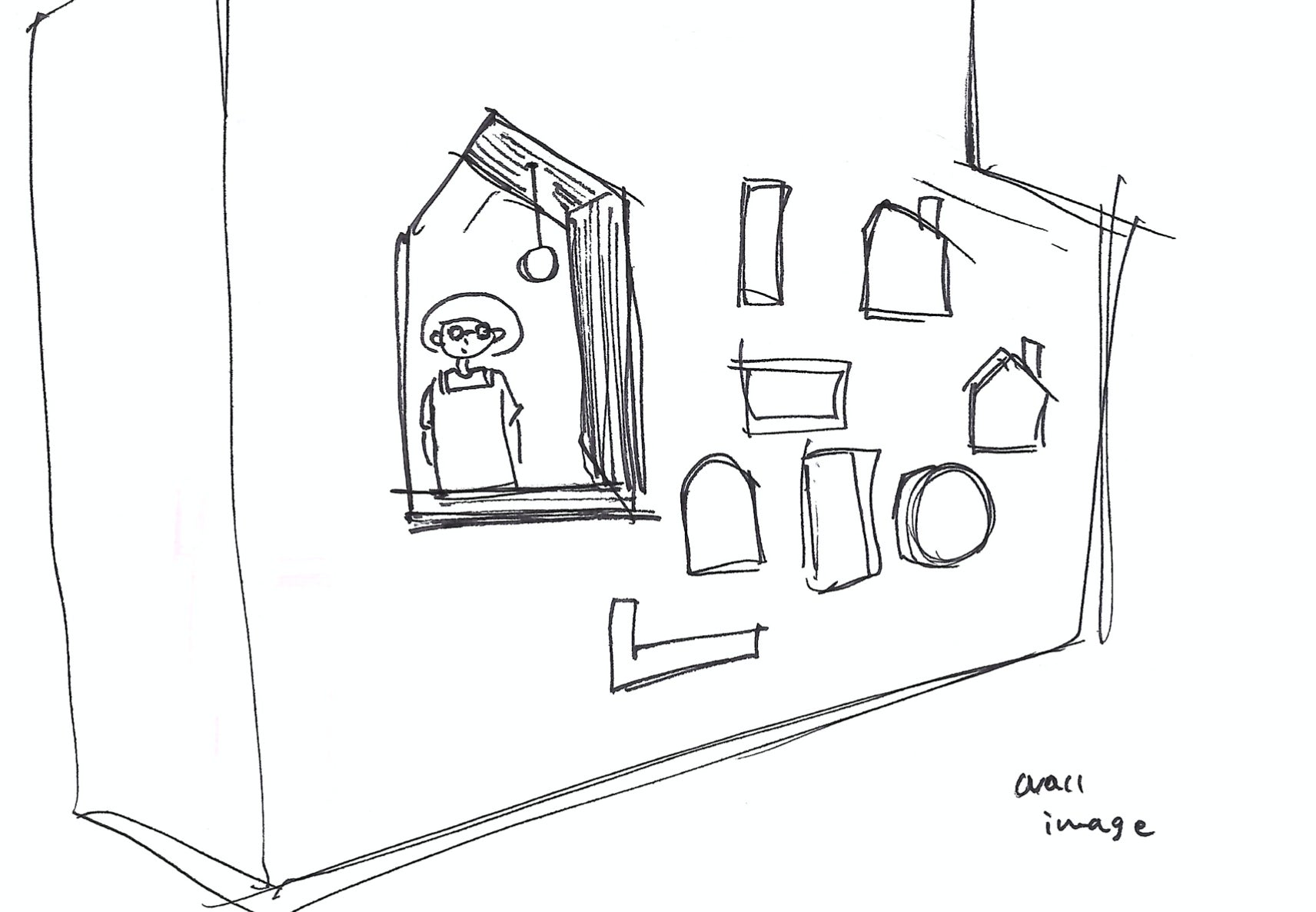 3番目のメイン画像