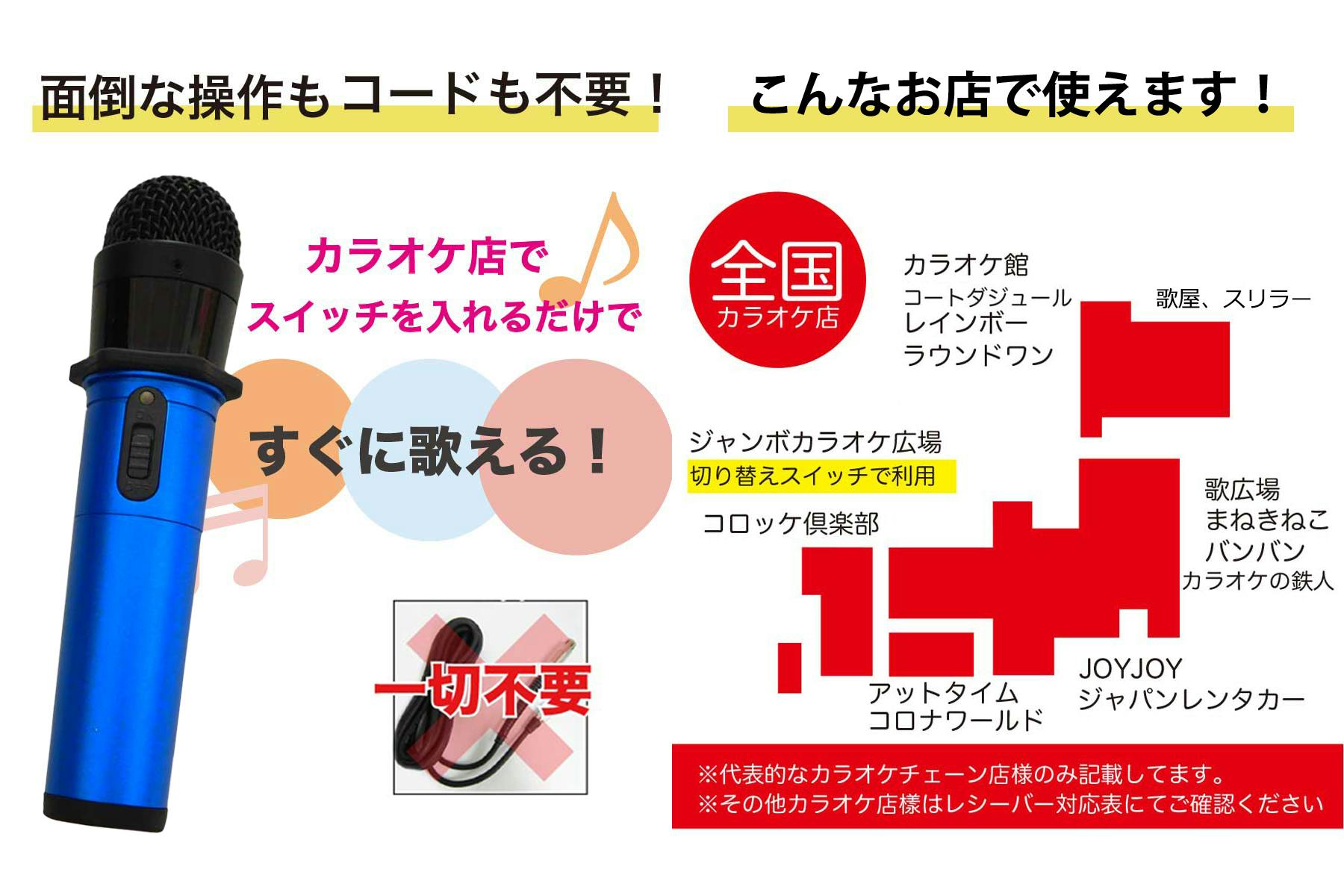 あなただけの！究極のマイク「GTM-200 マイマイク Pro」が登場！！ - CAMPFIRE (キャンプファイヤー)