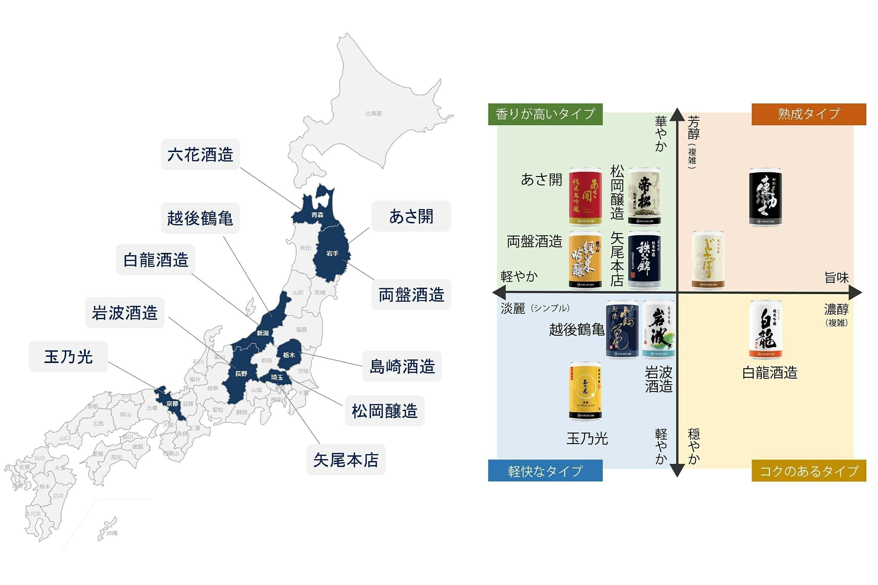 全国の優良銘柄を造る蔵元が集結 日本酒 一合缶 10缶飲み比べセットが新登場 Campfire キャンプファイヤー 全国の優良銘柄を造る蔵元が集結 日本酒 一合缶 10缶飲み比べセットが新登場 Campfire キャンプファイヤー