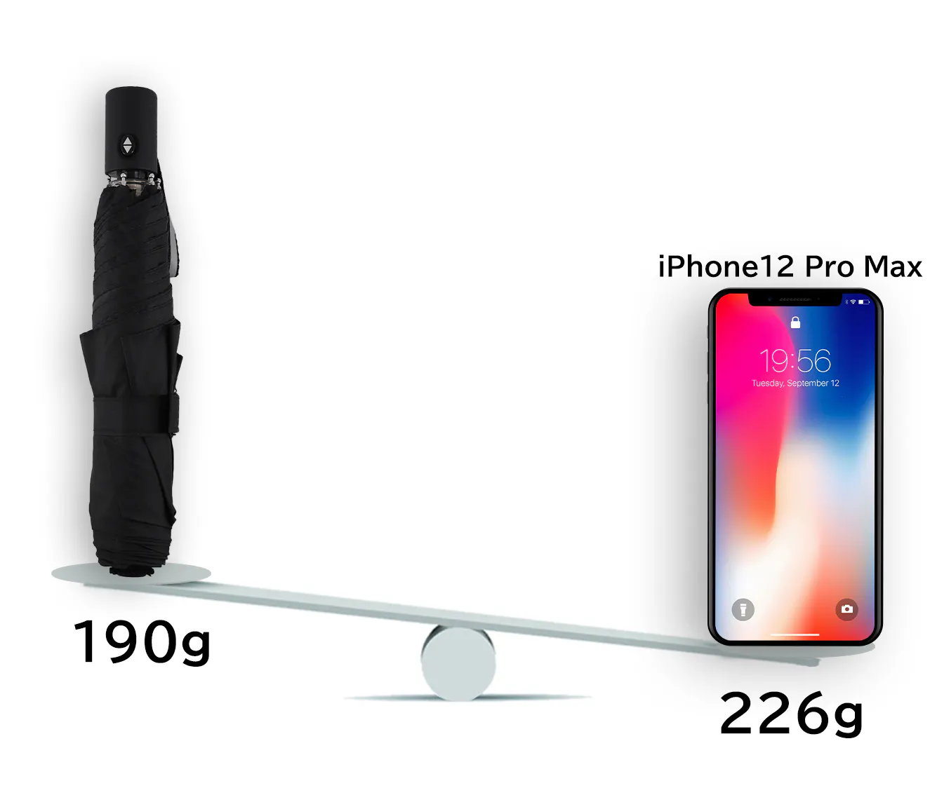 スマホよりも軽い190g 高強度亜鉛合金採用 究極の折りたたみ傘 Aufo Campfire キャンプファイヤー スマホよりも軽い190g 高強度亜鉛合金採用 究極の折りたたみ傘 Aufo Campfire キャンプファイヤー