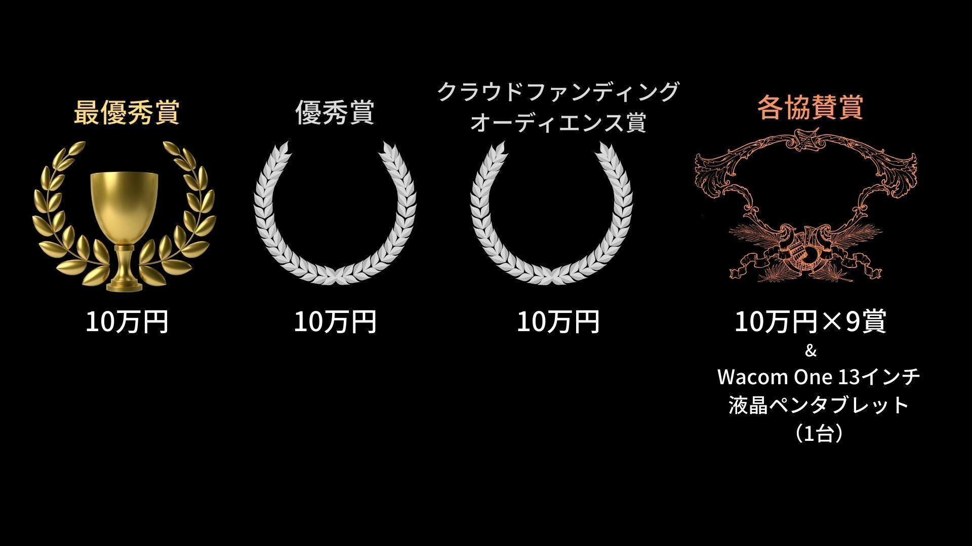 オンラインで開催するインディーズアニメ映画祭を一緒につくりませんか Campfire キャンプファイヤー オンラインで開催するインディーズアニメ映画祭を一緒につくりませんか Campfire キャンプファイヤー