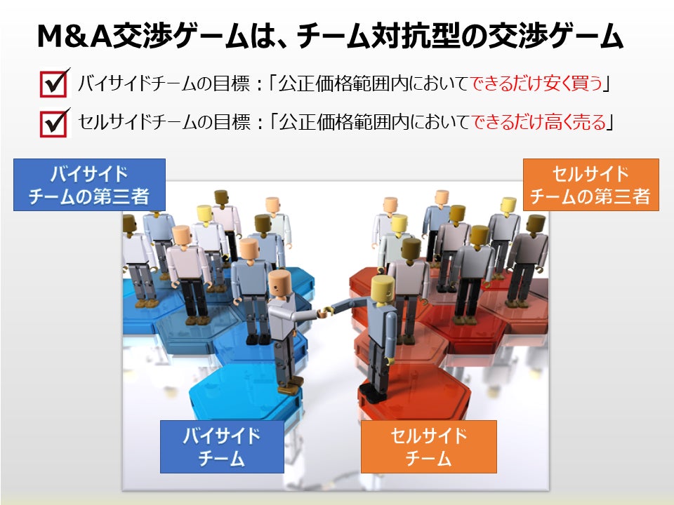 M&Aマッチングクリエイター養成講座教材 【公式通販】