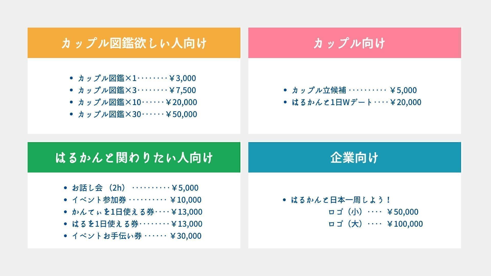 日本一周ドライブデートでカップル図鑑づくり 様々な愛のカタチを見たい はるかん Campfire キャンプファイヤー 日本一周ドライブデートでカップル図鑑づくり 様々な愛のカタチを見たい はるかん Campfire キャンプファイヤー