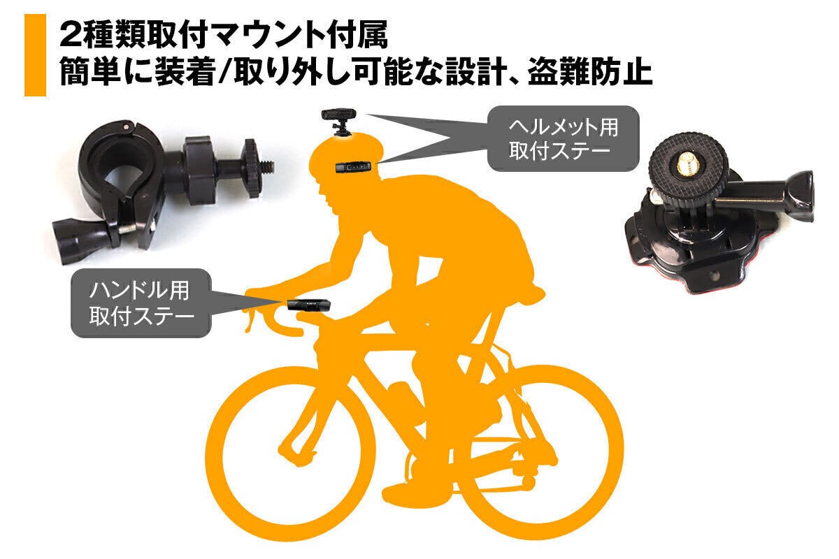 事故の記録を逃さない 1台で前後同時録画できるウエラブルドライブレコーダー Campfire キャンプファイヤー 事故の記録を逃さない 1台で前後同時録画できるウエラブルドライブレコーダー Campfire キャンプファイヤー