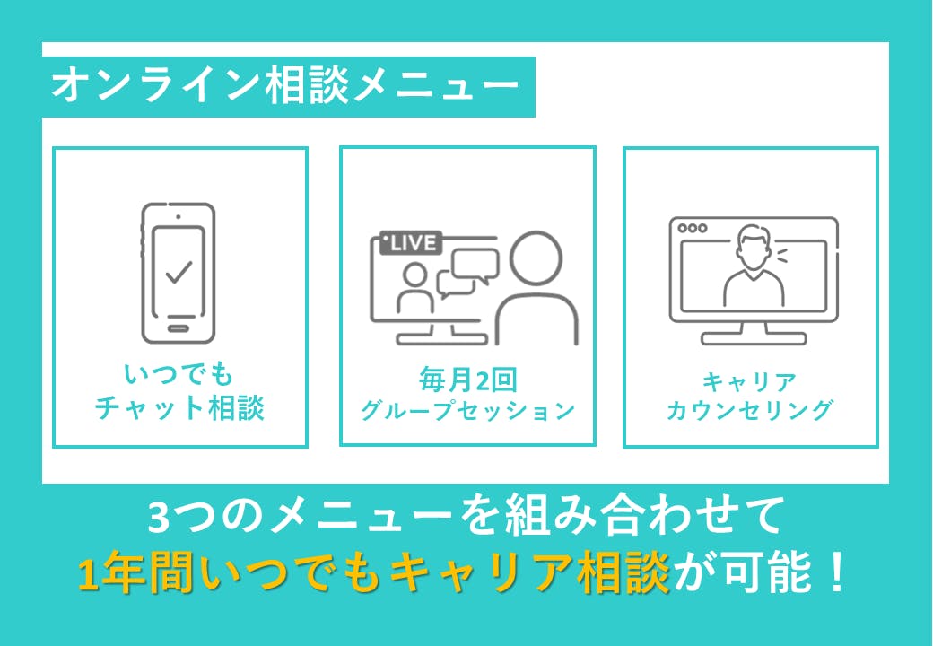 素材からこだわりを 人生が豊かになるオンライン相談付きキャリア手帳プロジェクト Campfire キャンプファイヤー 素材からこだわりを 人生が豊かになるオンライン相談付きキャリア手帳プロジェクト Campfire キャンプファイヤー