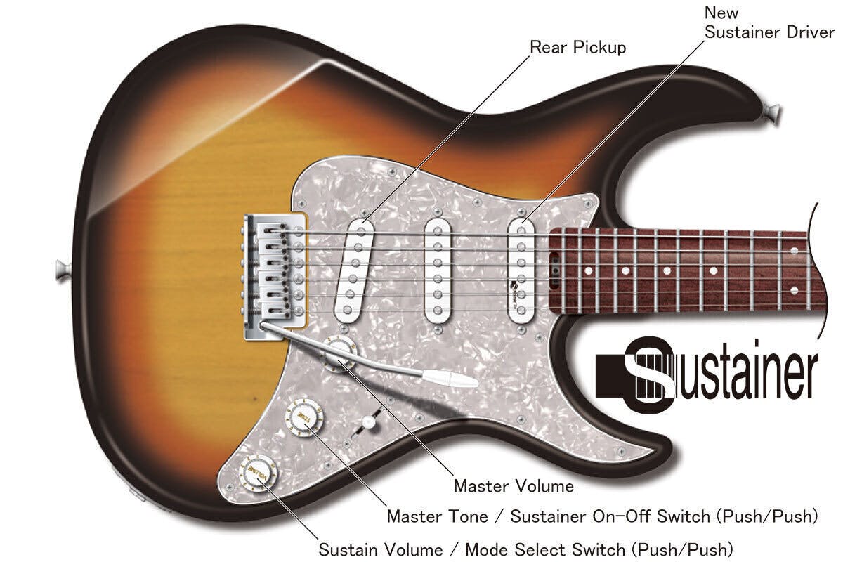 Fernandes Sustainer エレキギター用弦振動持続装置 Campfire キャンプファイヤー Fernandes Sustainer エレキギター用弦振動持続装置 Campfire キャンプファイヤー