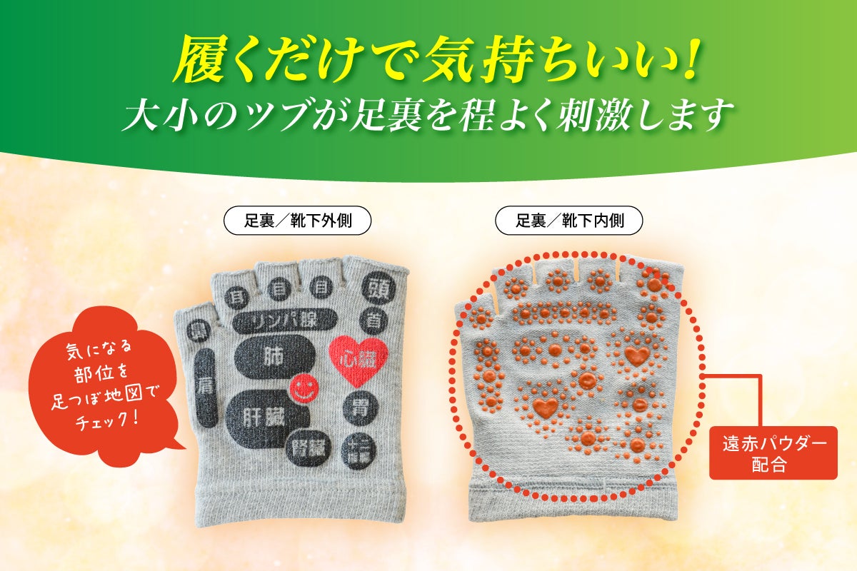 えっ⁉跡が付く！ 遠赤両面足うら刺激ハーフソックス誕生！ - CAMPFIRE