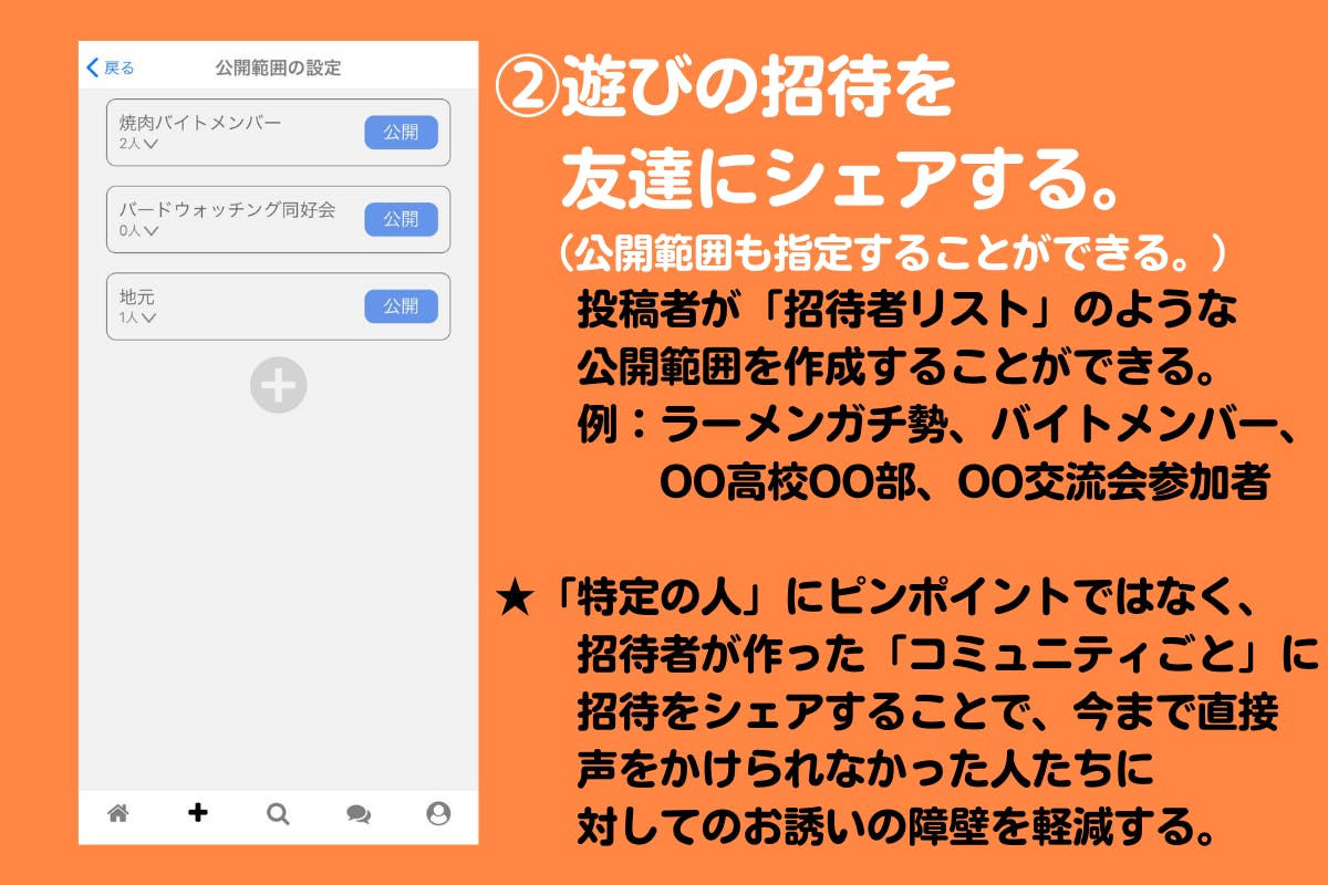 Chillwe Q Aセッション Campfire キャンプファイヤー Chillwe Q Aセッション Campfire キャンプファイヤー