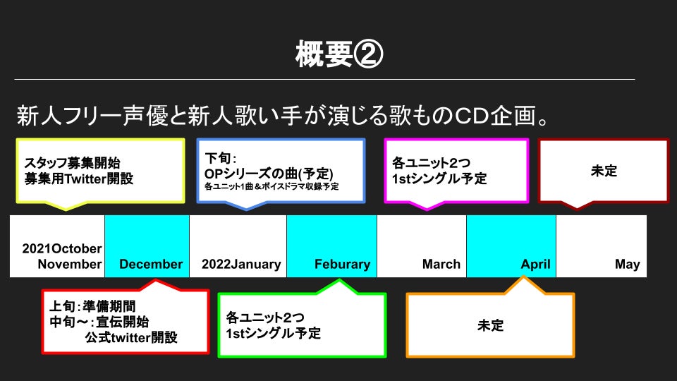 Aprilさん確認用 悔しく