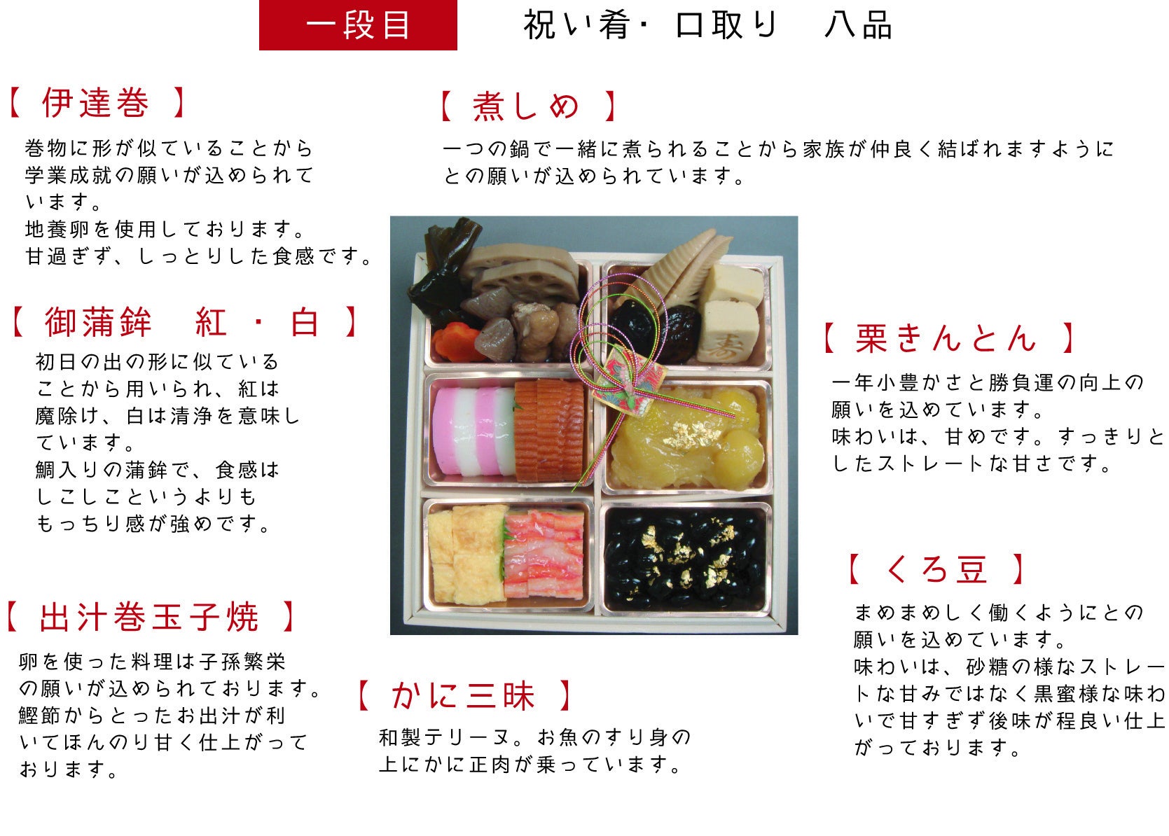 4番目のメイン画像