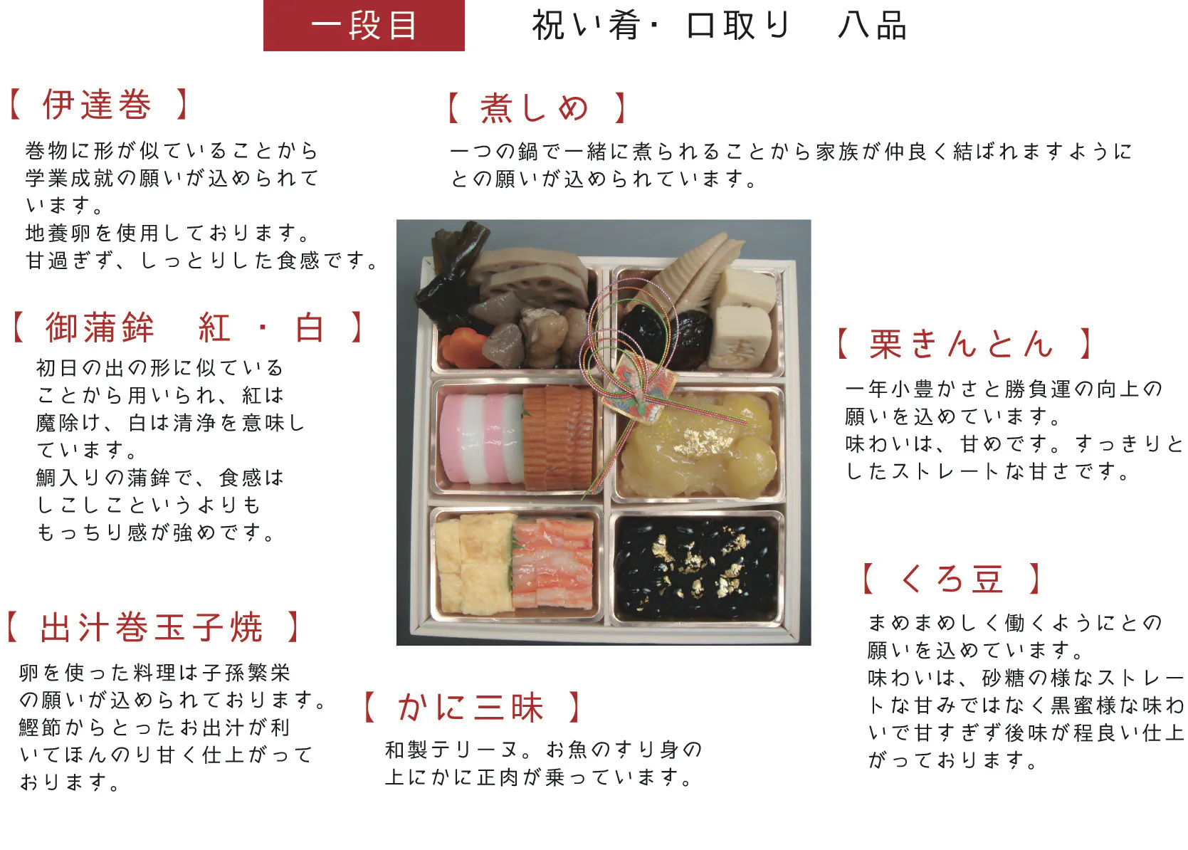 4番目のメイン画像