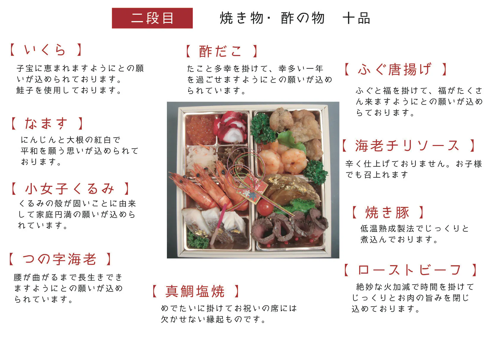 5番目のメイン画像