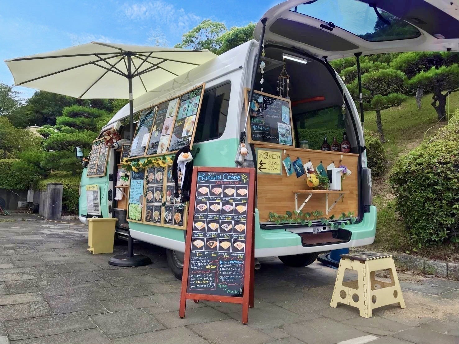 2番目のメイン画像