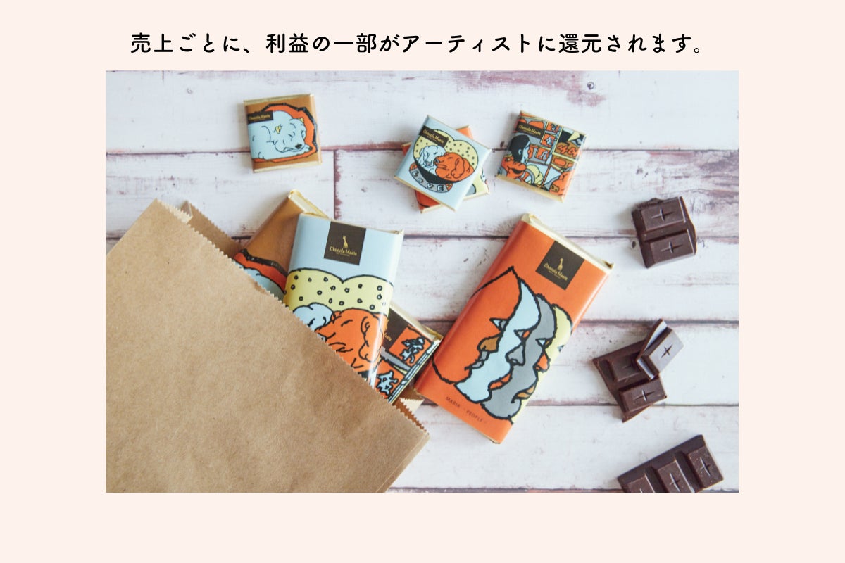 4番目のメイン画像