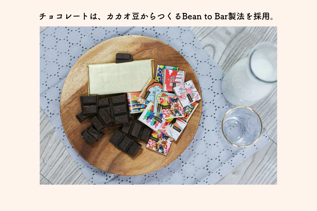 5番目のメイン画像