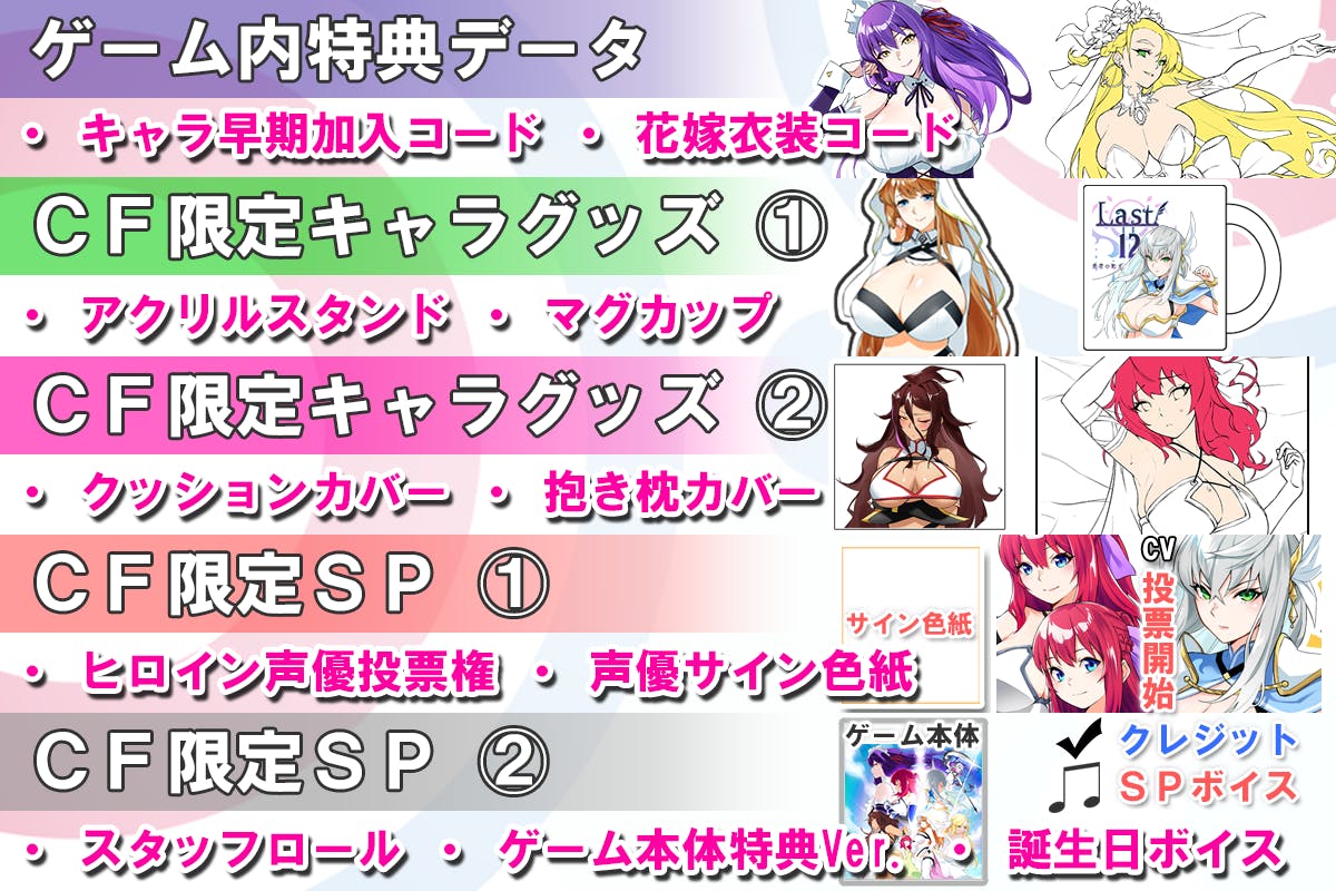 Pc向けrpgゲーム Last 12 開発支援プロジェクト Campfire キャンプファイヤー Pc向けrpgゲーム Last 12 開発支援プロジェクト Campfire キャンプファイヤー