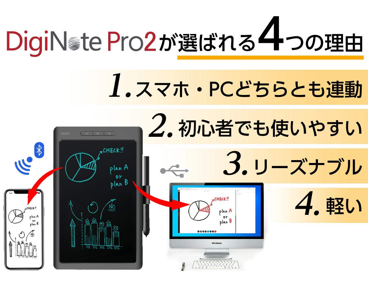 バッテリーレスペン採用】進化した『DigiNote Pro2』パソコン連動可能 