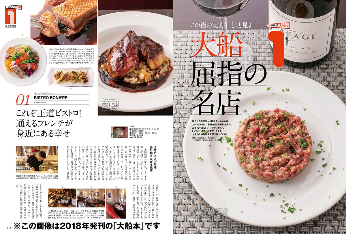 2番目のメイン画像