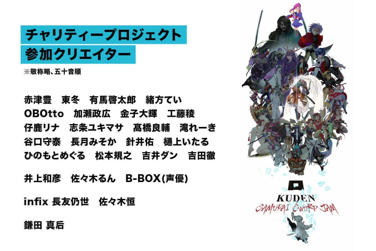 アニメ 漫画 イラストの力を借りて障がい福祉事業所に仕事を創るチャリティーの支援者一覧 Campfire キャンプファイヤー アニメ 漫画 イラストの力を借りて障がい福祉事業所に仕事を創るチャリティーの支援者一覧 Campfire キャンプファイヤー