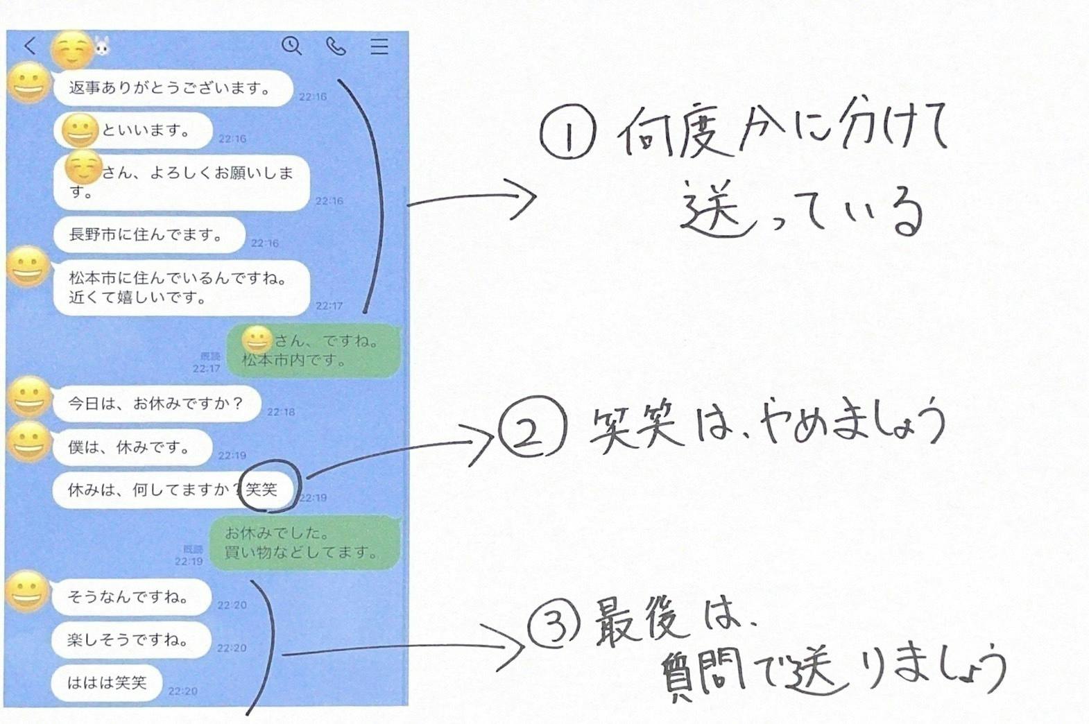 恋したい男性を応援 男性向け恋愛コンサルタント Campfire キャンプファイヤー