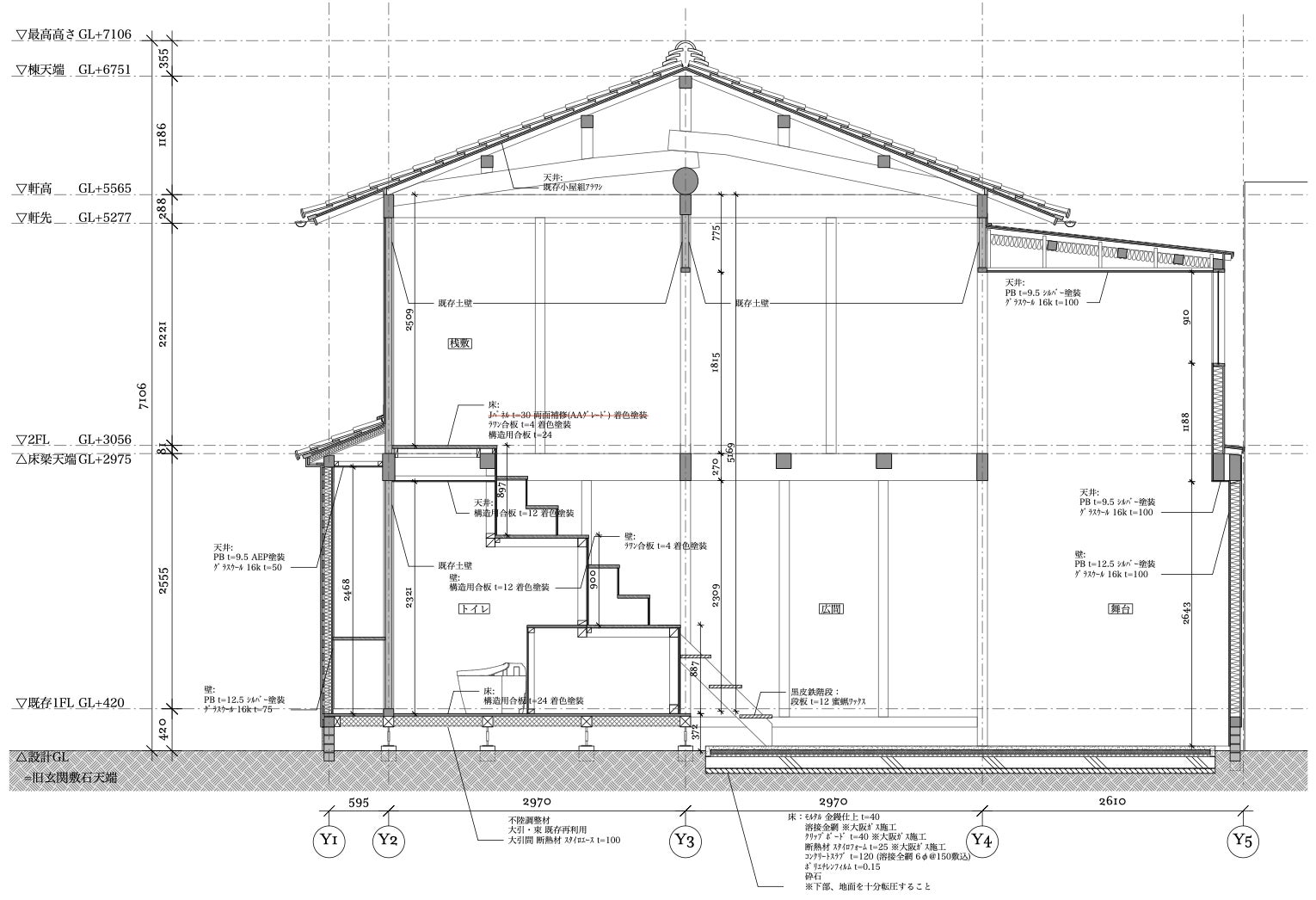 4番目のメイン画像