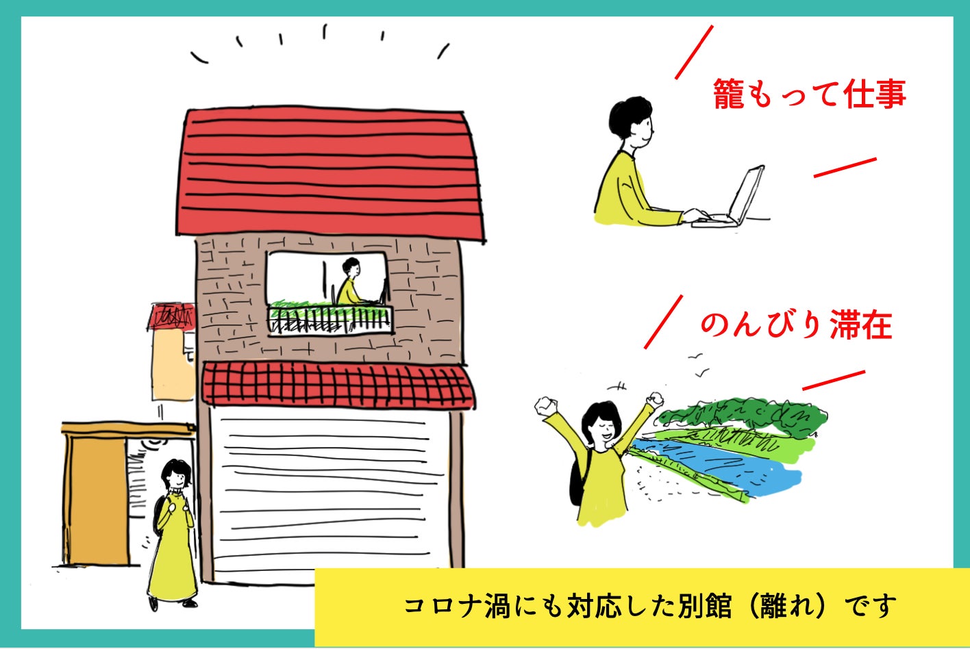 3番目のメイン画像