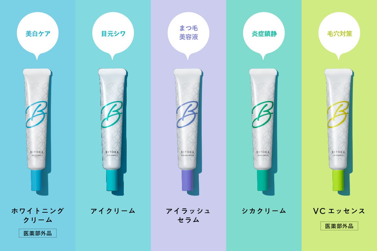 皮膚科医監修・高濃度・薬用…なのに1本1200円！肌悩みの全てにこたえる