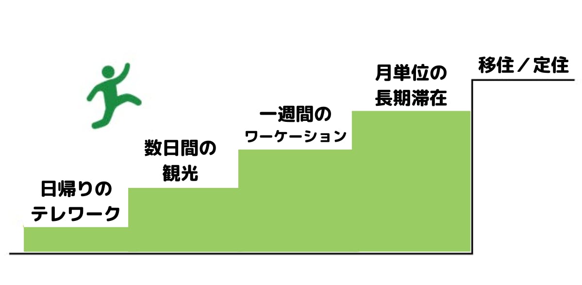 定期入れの 資料？ 写真貼り付け43枚セット - 印刷物