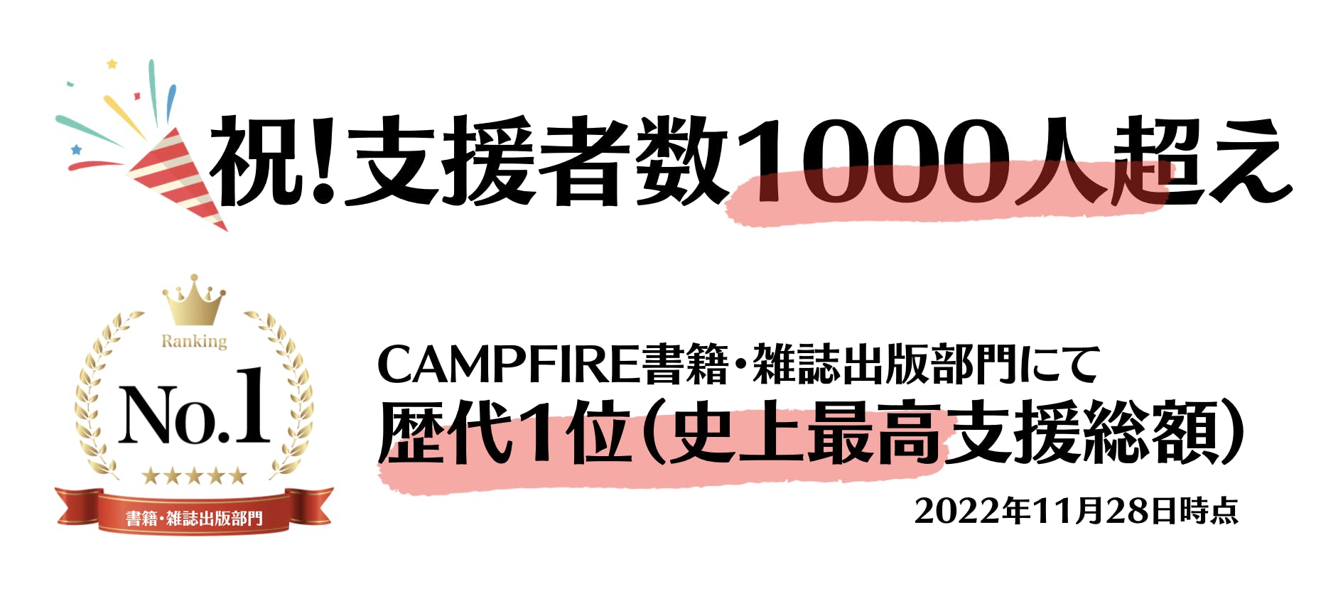 未来を作る10万人の子供たちに「魔法の質問」で才能の開花のきっかけを創りたい！ - CAMPFIRE (キャンプファイヤー)