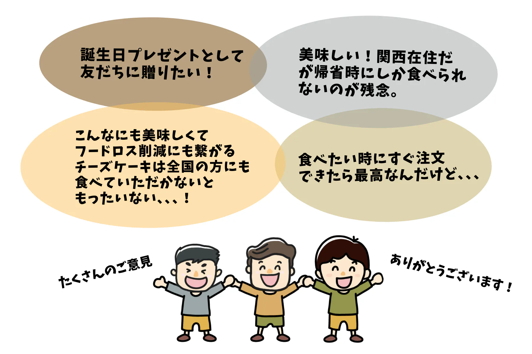 4番目のメイン画像