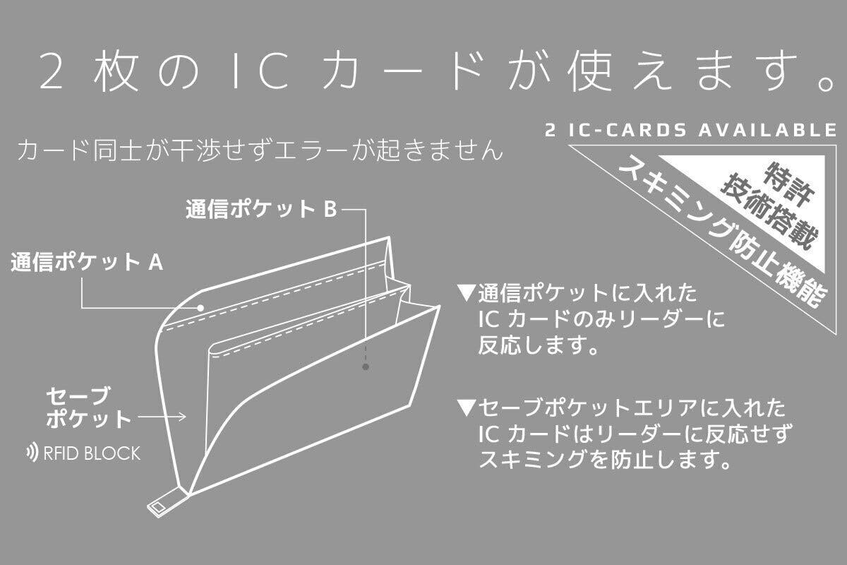 2枚のicカードを切り替えて使える 本革財布 パスケース スキミング防止機能付 Campfire キャンプファイヤー 2枚のicカードを切り替えて使える 本革財布 パスケース スキミング防止機能付 Campfire キャンプファイヤー