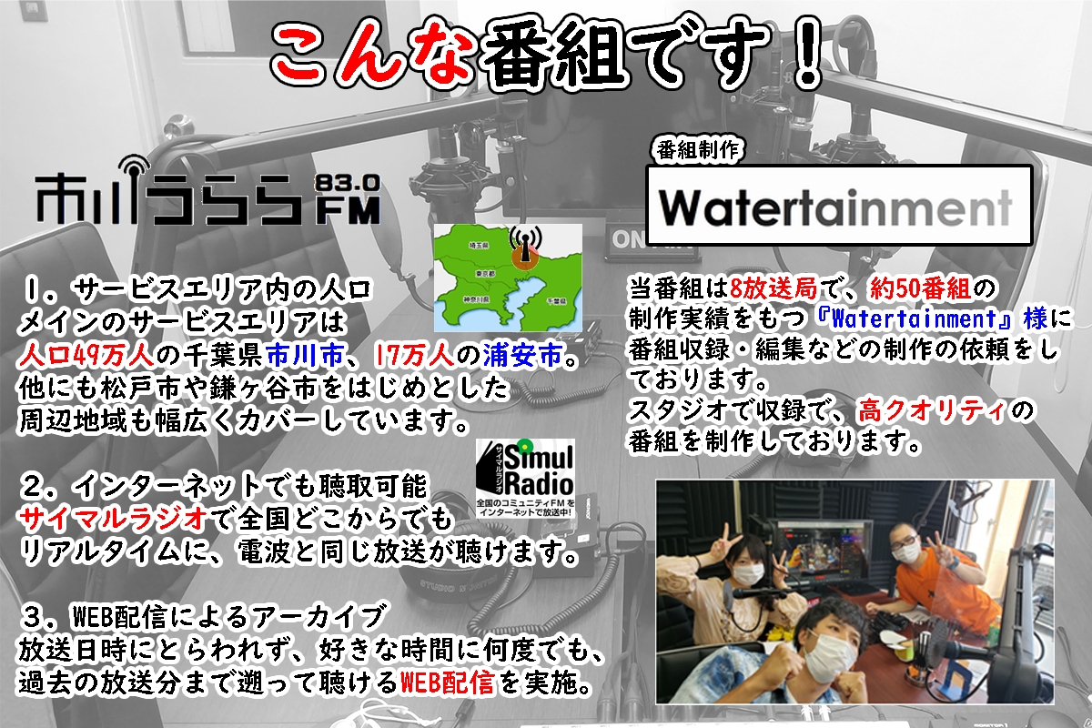 FMラジオ番組を一緒に作りませんか？ CAMPFIREコミュニティ